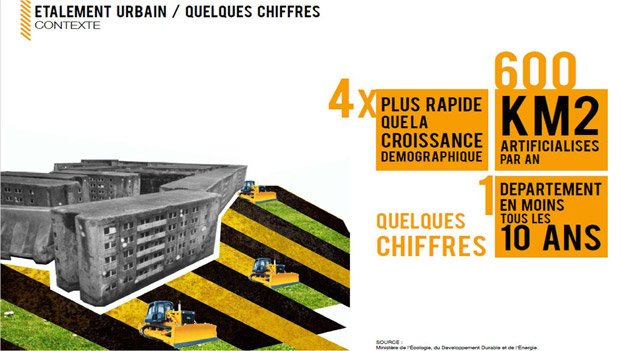 Une Ville En Chantier Demain La Ville - 