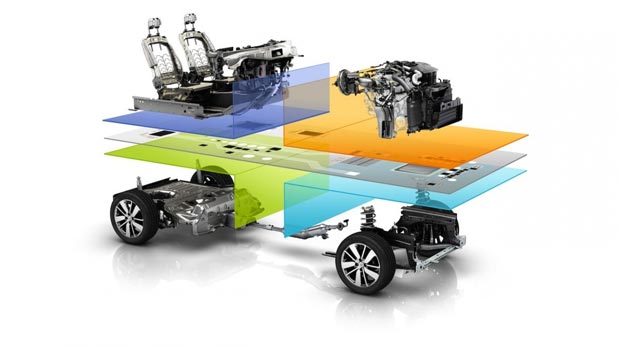  Le Common Module Family (CMF) va permettre à Renault-Nissan de développer des voitures low cost en faisant des économies d’échelle importantes.