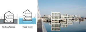 Schéma de principe des maisons « amphibies ». Crédits : http://thisbigcity.net Photographie des maisons flottantes de Koen Olthuis à IJburg. Crédits : We demain