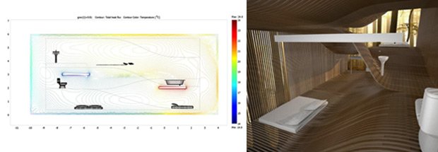 Le projet de Gulf Stream Intérieur repose sur le principe de génération d’un phénomène climatique par la polarisation dans l’espace de deux sources thermiques différentes: une source froide en haut et une source chaude en bas. Le mouvement convectif de l’air, dessine alors un paysage thermique invisible, définissant différentes zones avec différentes températures et différents usages. Le bilan global thermique de la maison est ainsi abaissé à 18 °C au lieu de 20 °C. © Philippe Rahm architecte