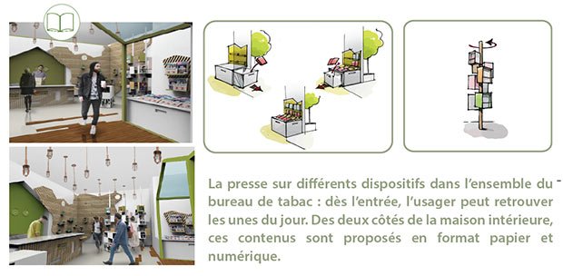 maison relation tabac design batiment demain la ville