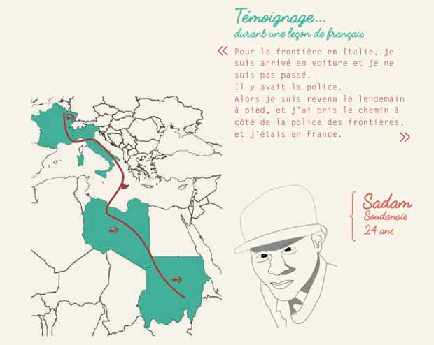 Le migrant qui a vécu le déracinement et de mauvaises conditions de voyages est traumatisé à son arrivée dans le camp de réfugié.