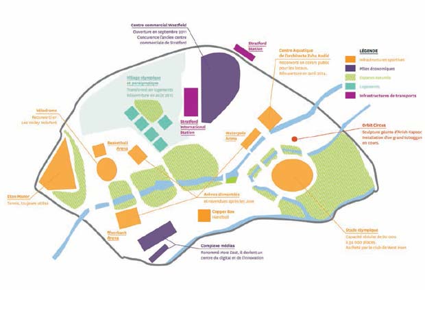 Le site olympique de Londres a été pensé comme un quartier urbain mixte.