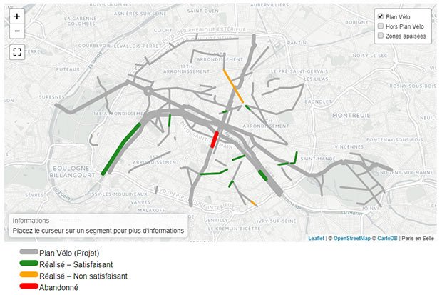 resultat enquete plan velo