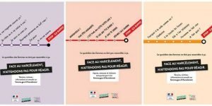 Campagne de sensibilisation contre le harcèlement dans les transports de Bordeaux Métropole