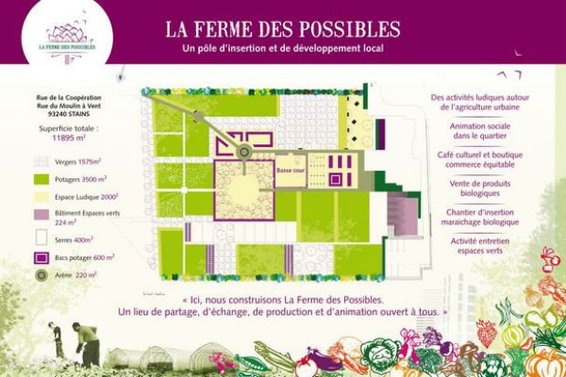 Présentation du site de La Ferme des possibles avec ses nombreuses activités