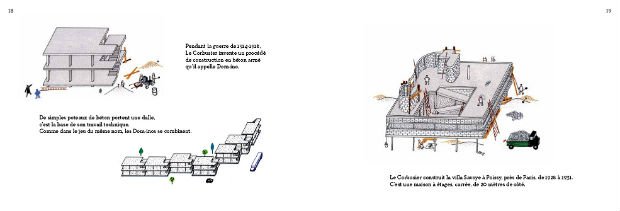 chantier Le Corbusier Les techniques de Le Corbusier expliquées aux enfants, dans “Toutes les maisons sont dans la nature”