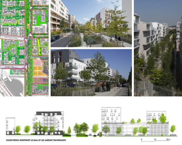 Plan paysager du quartier d’Ampère à Massy ; Modélisation du quartier et de la Mail d’Ampère ; Modélisation du quartier et de la Mail d’Ampère ; Photo du quartier et de la Mail d’Ampère ; Photo de la Maille d’Ampère vue du ciel ; Coupe profil du Mail d’Ampère et des jardins traversants. 