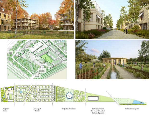 Quartiers résidentiels dans un jardin ; La place boisée avec la Maison de l’économie participative ; Le jardin Nourricier ; Coupe en plan du projet Terres de Versailles 