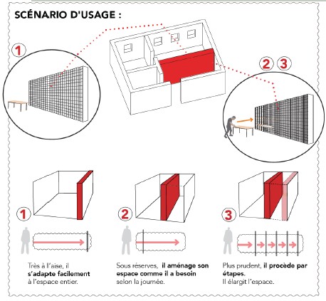 « Bouge ton mur ! » un concept imaginé par Fauste Gilibert pour adoucir la transition entre la prison et le retour à la vi(ll)e © Fauste Gilibert