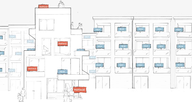 Comment passer d’espaces privés à des espaces partagés ? © Johanne Thuia