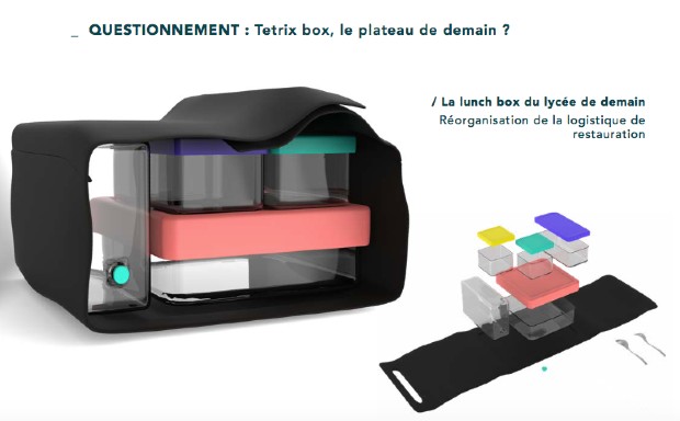 © L’École de design Nantes Atlantique et AIA Life Designers
