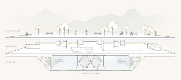 La ville The Line sera composée de trois strates, la surface étant largement piétonnisée et végétalisée - Neom