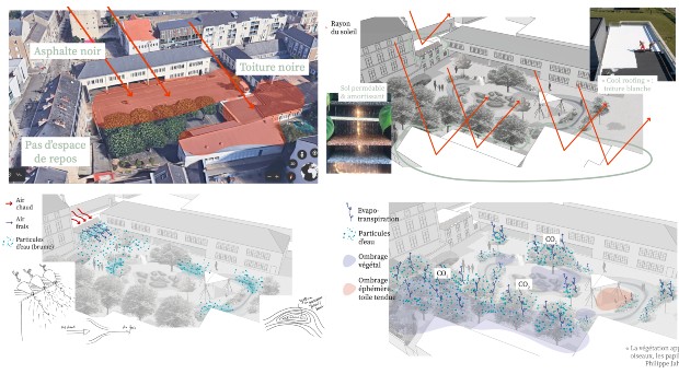 Face aux crises : ménager les temps de la ville, réinventer les usages…