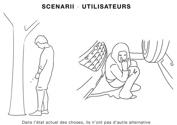 © Rémi Damileville, Scenarii utilisateurs Uriduo