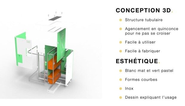 © Rémi Damileville, le projet Uriduo