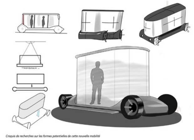 Croquis de recherches sur les formes potentielles de cette nouvelle mobilité ©City Design Lab