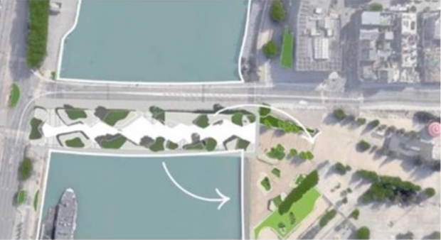 Scénarios d’usages du Pont-Place ©City Design Lab