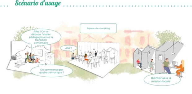 Scénario d’usage du Shake-Coeur © City Design Lab