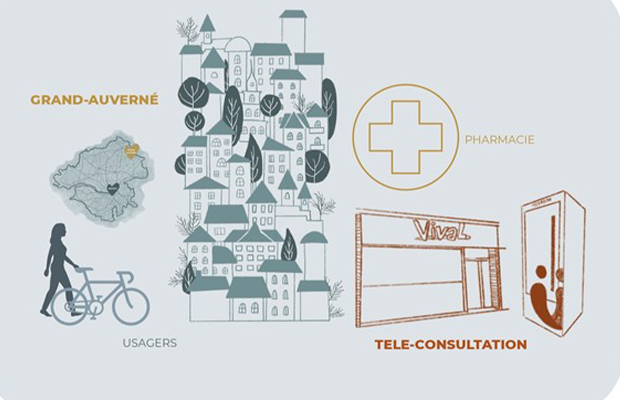 Mediksanté à Grand-Auverné, projet de fin d’études de Léa Colombel