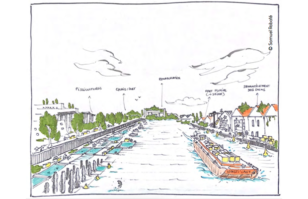 En 2050, les docks du Havre se sont tournés vers la pisciculture et la biodiversité, les emprises logistiques et raffineries pétrochimiques sont en cours de démantèlement © Samuel Rabaté
