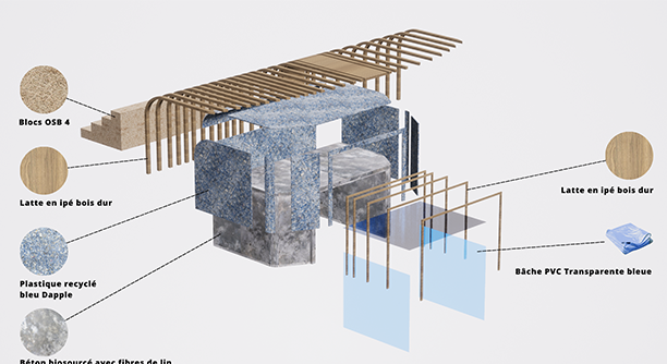 Éclaté technique des micro-architectures conçues avec des matériaux issus du circuit court @Christophe Polard