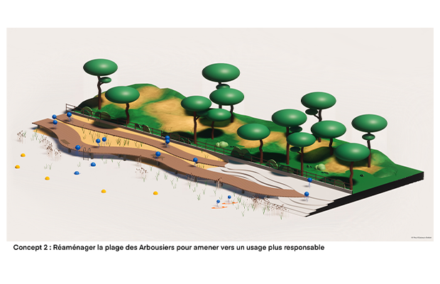 Concept 2 - Réaménager la plage des Arbousiers pour amener vers un nouvel usage plus responsable ©Paul Cazaux-Debat