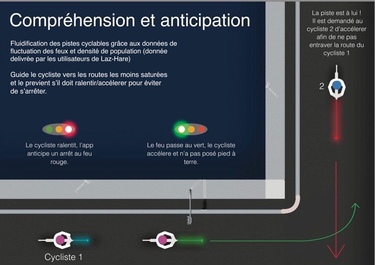 Simulation d’une conduite nocturne avec Laz-Hare  © Camille Dubreuil