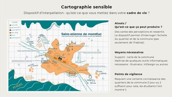Projet Désirs d’habiter ©City Design Lab