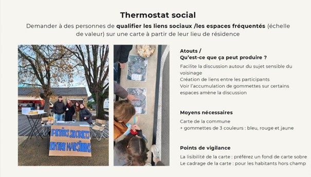Projet Désirs d’habiter ©City Design Lab