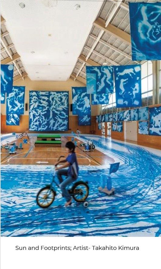 Inspirations pour le projet Co-design actif - Campus Terrain de Jeux ©City Design Lab